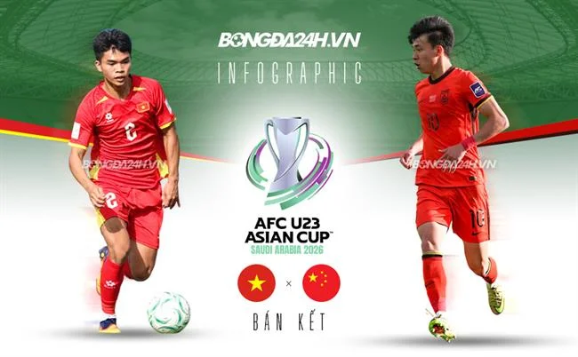 Biểu tượng hoàn trả tiền mặt hàng tuần cho người chơi thể thao b66 bet